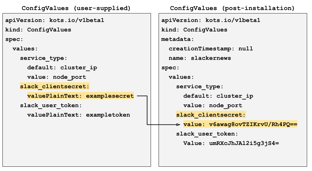 valuesPlaintext field in ConfigValues